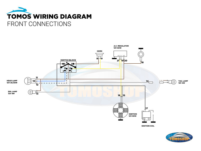 Wire loom Tomos A3 / S25 / A35 front (without brake light) product