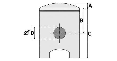 Explanation of Tomos piston specifications