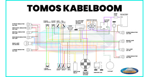Tomos Kabelbaum Schaltplan