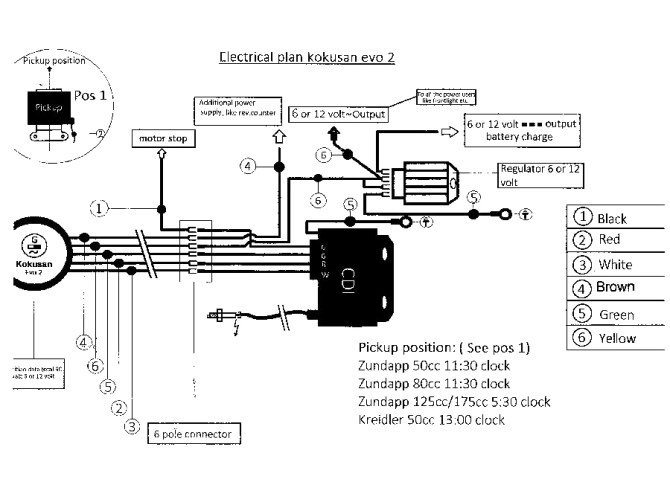 Zündung Kokusan Linksumdrehend 12V Universal Tomos A3 / A35 / 2L / 3L product