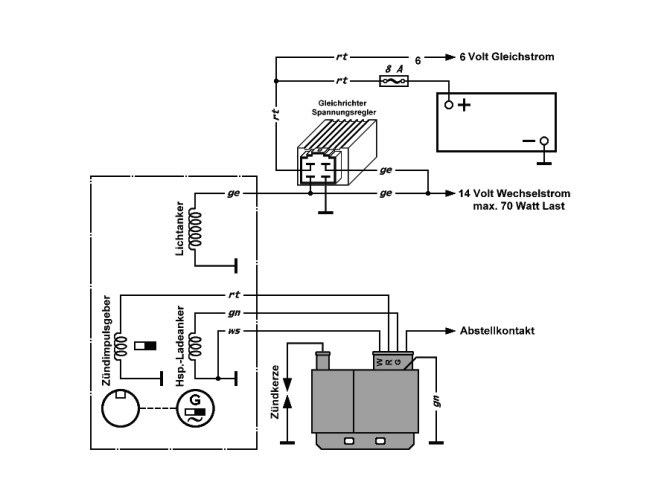 Zündung Kokusan / Universal Spannungsregler 6V 4-polig product
