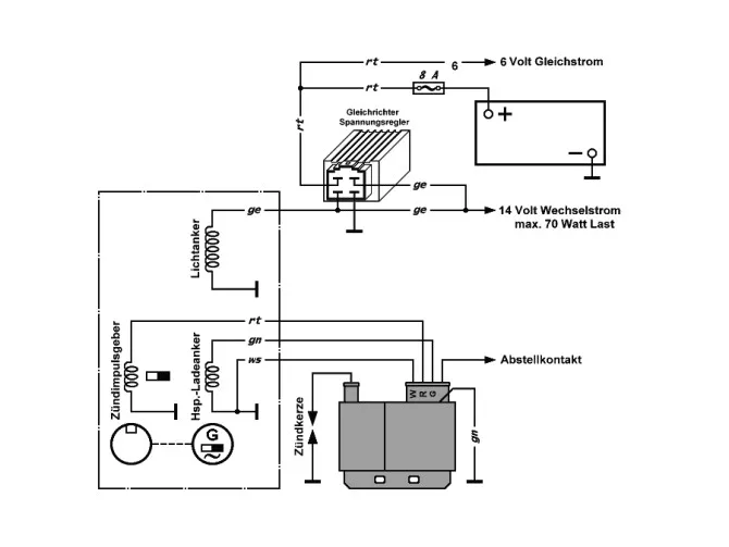 Zündung Kokusan / Universal Spannungsregler 12V 4-Polig product