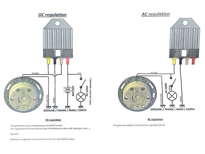 Ignition HPI 210 (2-Ten) voltage regulator with built-in rectifier product