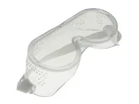 Safety goggles with ventilation