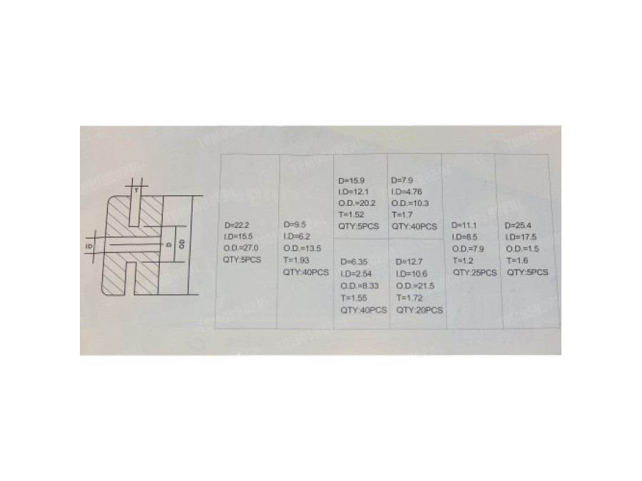 Doorvoerrubbers assortiment 180-delig photo