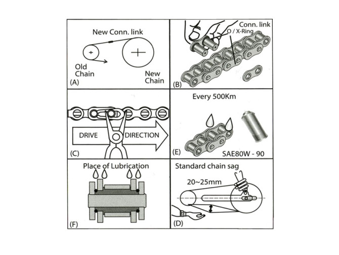 Chain 415-100 IGM heavy duty product