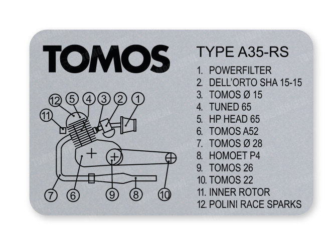 Tomos Type frame sticker A35 RS main