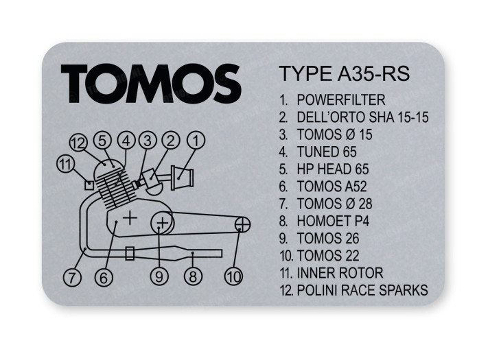 Tomos Type frame sticker A35 RS