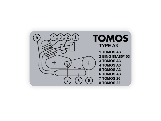 Tomos Typ Aufkleber Rahmen A3 product