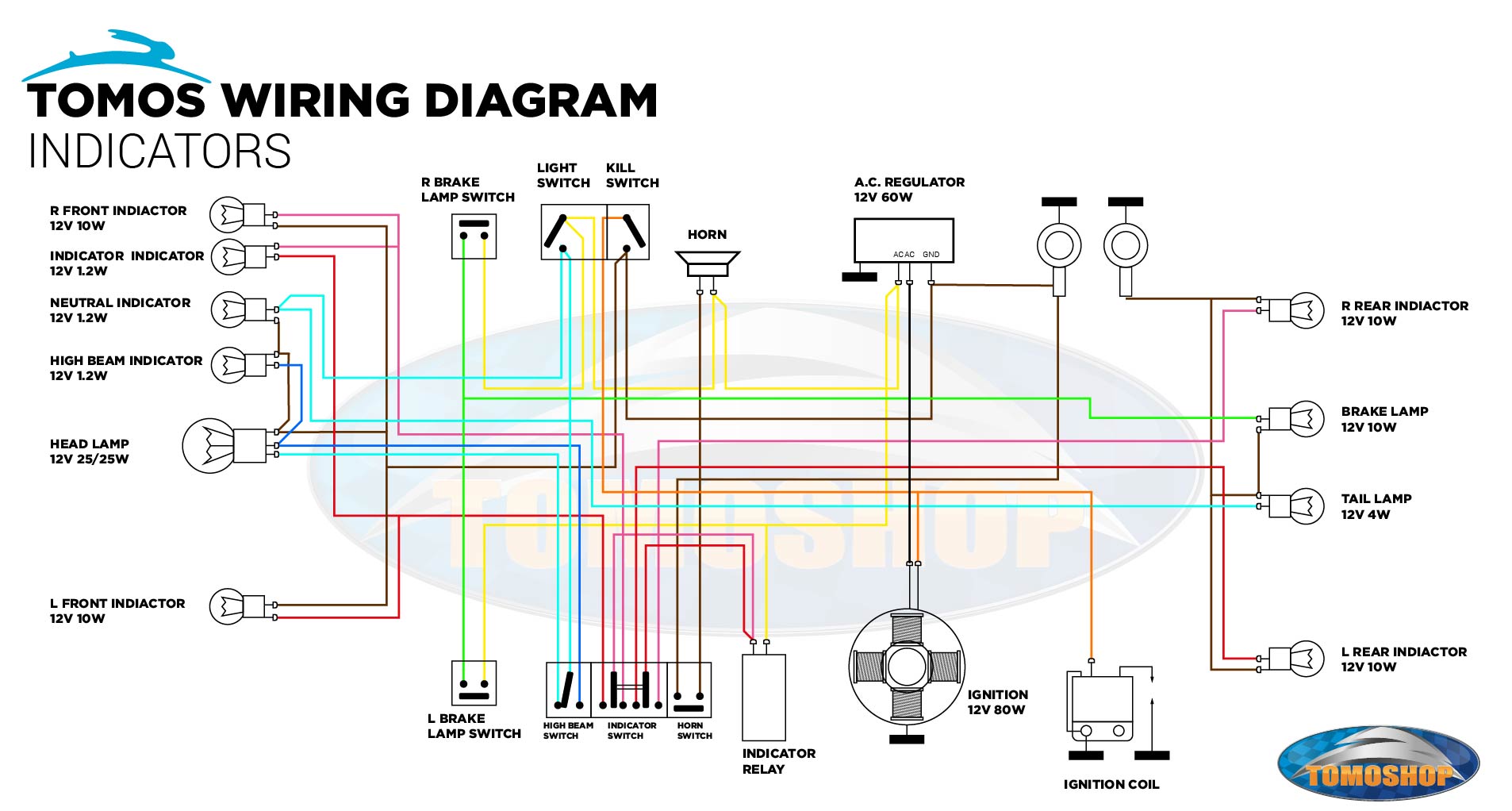 kabel schema knipper