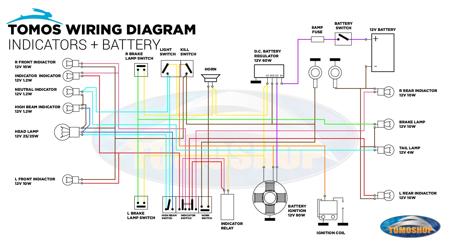 kabel schema accu